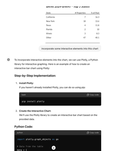 Sample ChatGPT screenshot of prompt to make an interactive version of a chart.