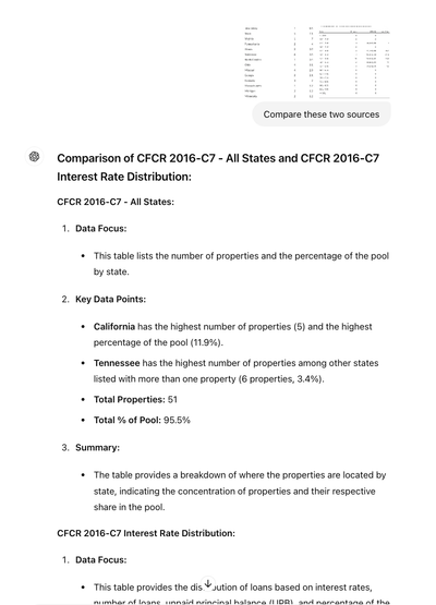 Sample ChatGPT screenshot of prompt to compare/contrast two charts.