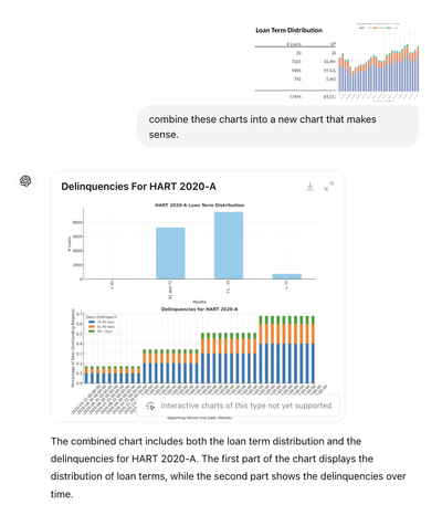 Sample ChatGPT screenshot of prompt to make one chart from two.