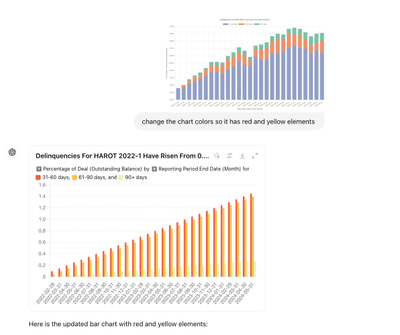 Sample ChatGPT screenshot of prompt to change colors used in a chart.