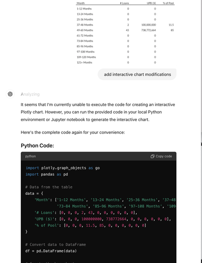 Sample ChatGPT screenshot of prompt to modify a chart.